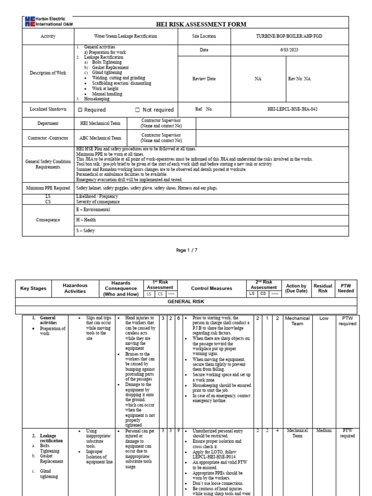 HEI JHA Leakage Rectification | PDF | Personal Protective Equipment | Risk