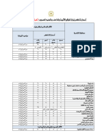 أسعار التذاكر أخر تحديث 1 6 2023