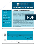 Quarterly Bulletin of Statistics: Visitors Arrivals and Expenditure