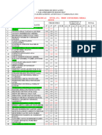 LISTA CALIFICACION de Presidente Roosevelt