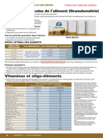 Comparaison Besoins Des Souches