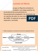 Proceso RECICLO