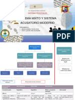 Sistema Mixto y Acusatorio Moderno