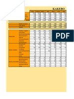 Kakebo Plantilla Excel