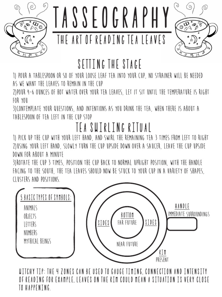Tea Leaf Reading Ritual Guide | PDF