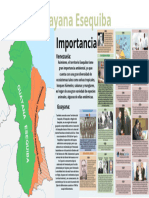 02 Infografia Guayana Esequiba PDF