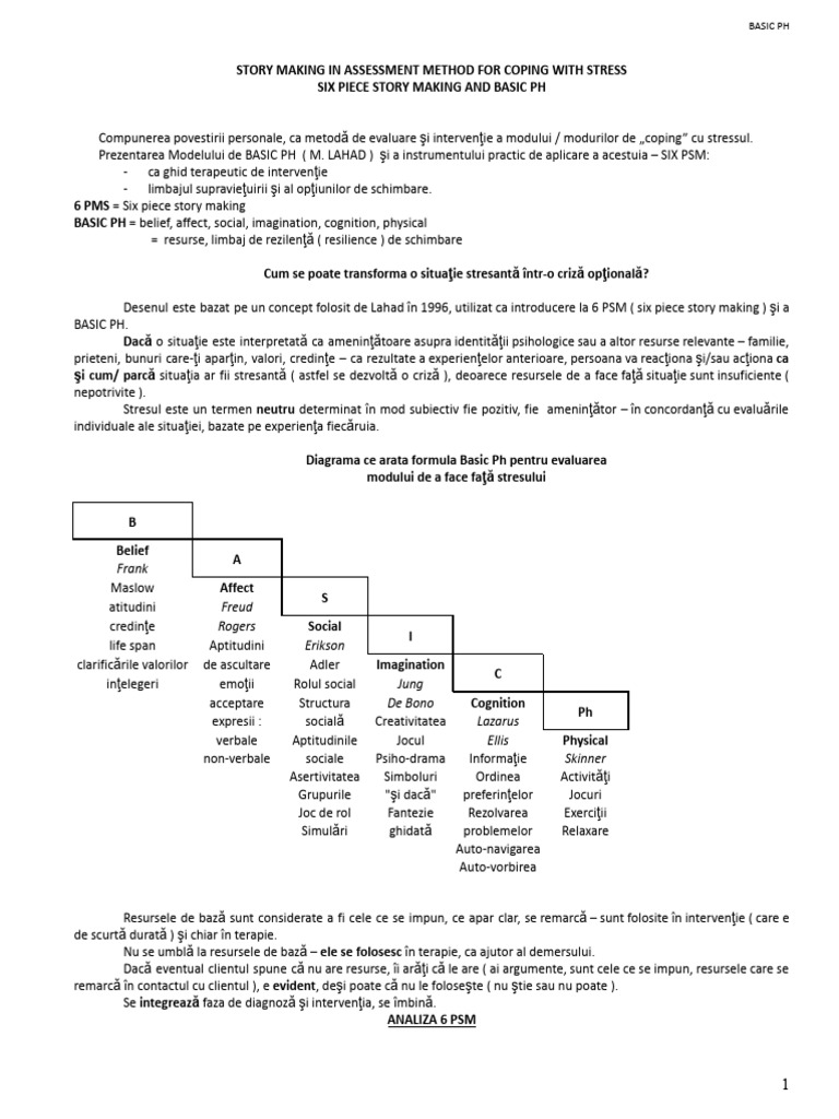 Basic PH | PDF