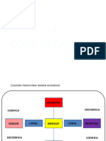 Comunicación Verbal