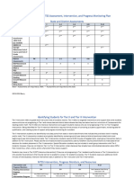 Taliaferro County MTSS Assessment, Intervention, Progress Monitoring Plan