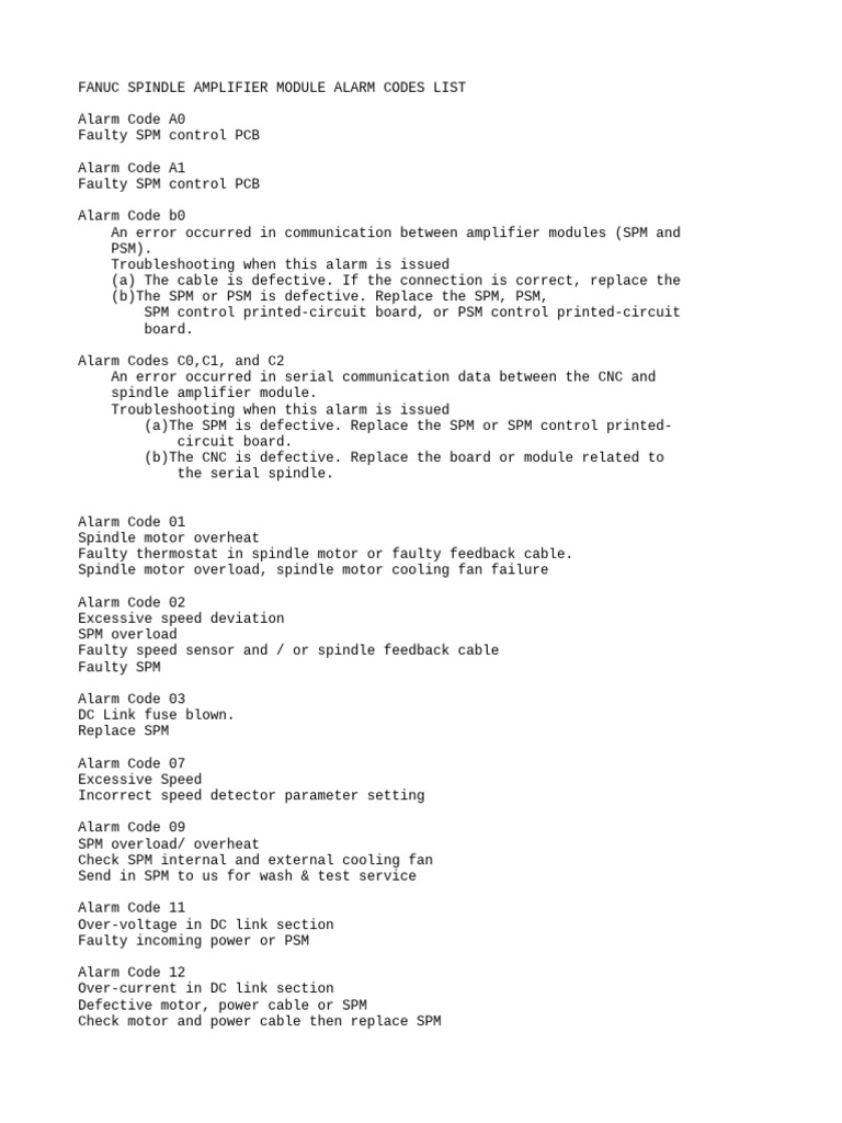 Fanuc Alarm Codes List