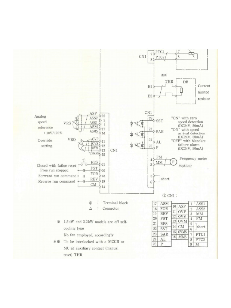 FRN5000M2 | PDF