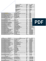 Lista de Correspondentes Bancarios Bradesco 1