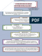 Infografía 3.7 Desiciones Secuenciales 