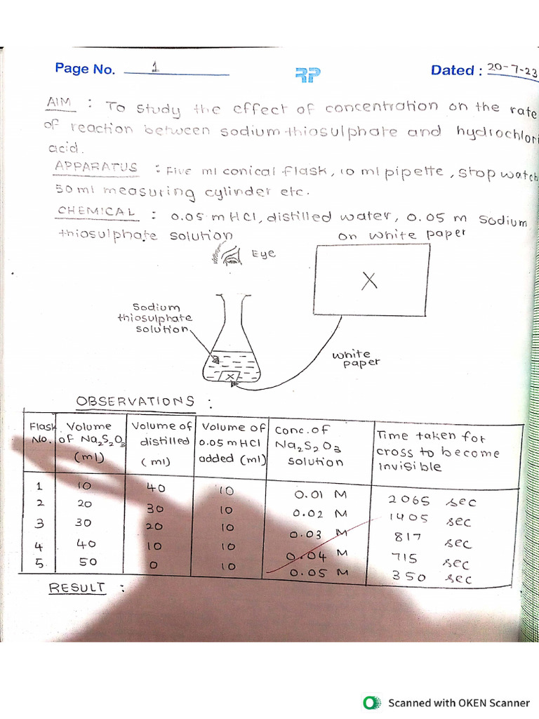 Chemistry Practical Class 12 PDF