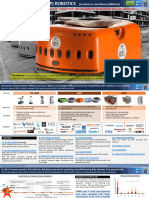 Goods To Person Robotics by Styleintelligence February 2018 v1.3