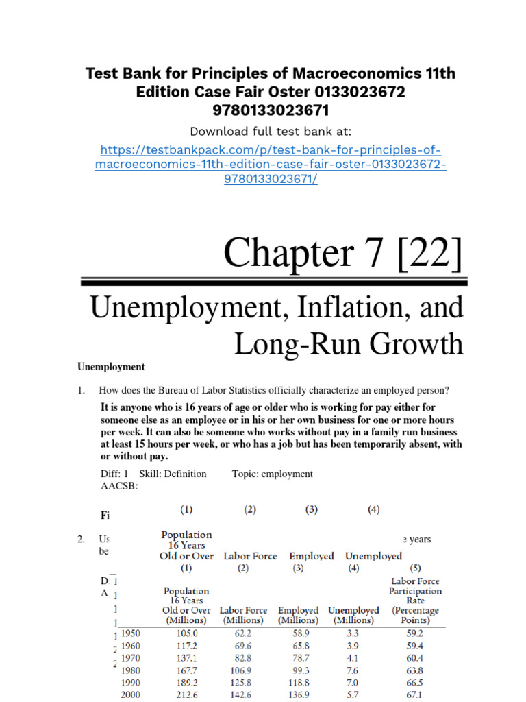 Principles of Macroeconomics 11th Edition Case Test Bank 1 | PDF