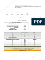 Assumptions:: Number of Periods For PV Calculation Year