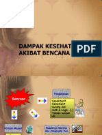 Dampak Kesehatan