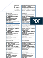 Principios de Mando y Conduccion Word PDF