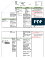 Renal Drug Study