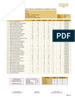 1b Cont. Administracion General