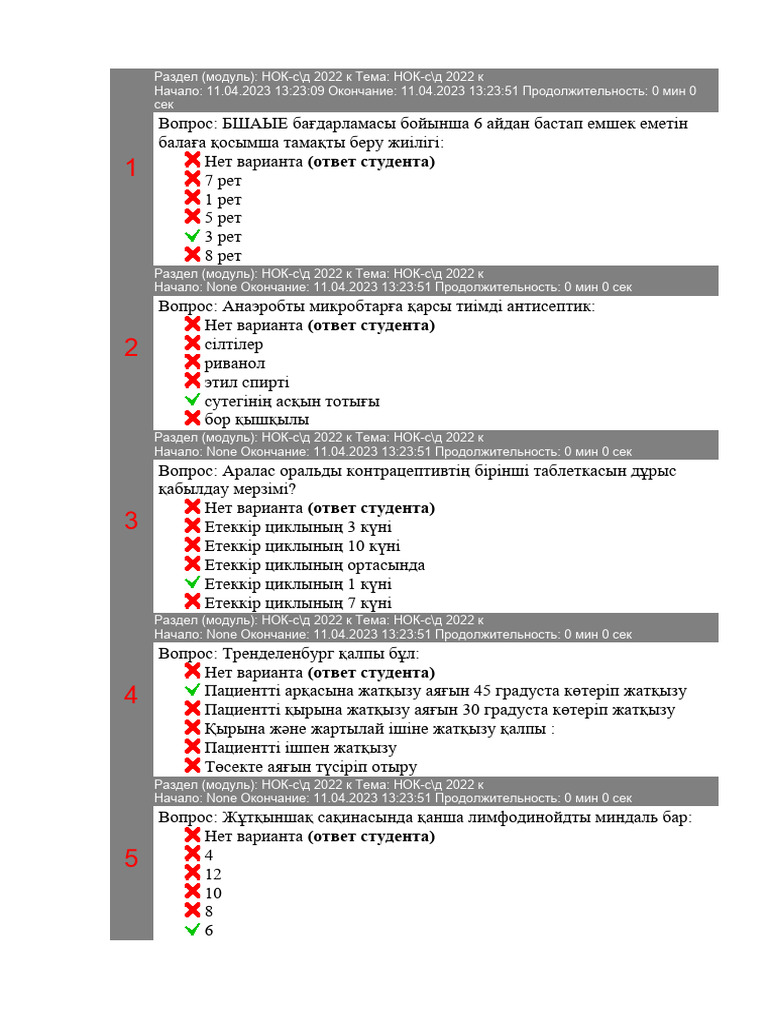 Сургут қыздарының жеке эротикалық фотосуреттері
