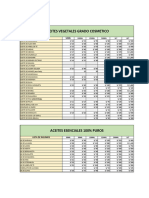 Lista de Precios MM Quimicos Sac Marzo 2023