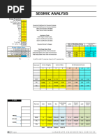 Design of Structural Member