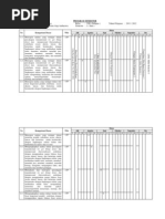Download Program Semester Bahasa Inggris Kelas 8 by Tri Wahyuningsih SN67893455 doc pdf