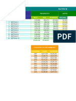 Cuadro de Mandos en Excel