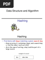 Final Hashing