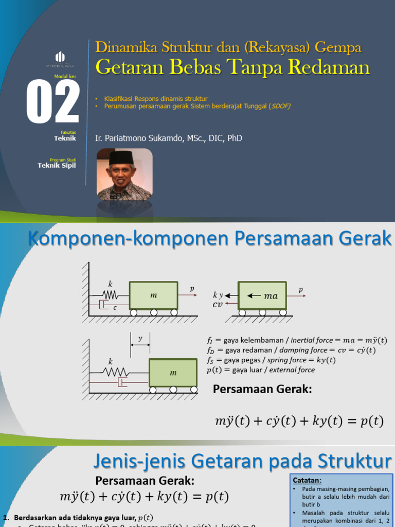 Dinamika Getaran Bebas Tanpa Redaman | PDF