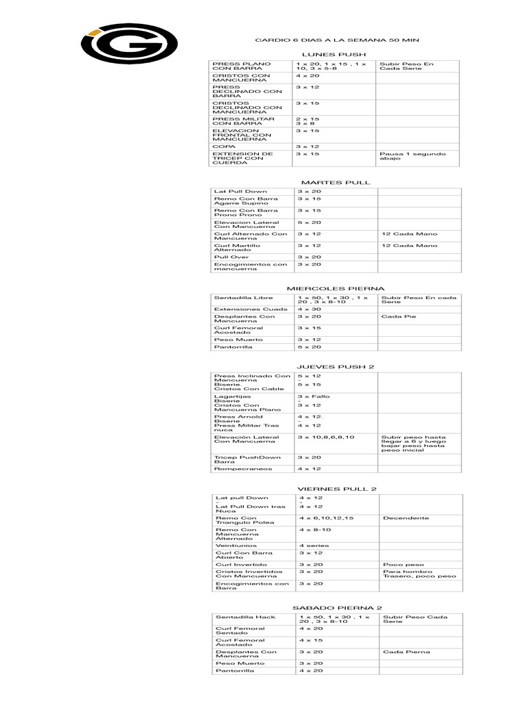 Entrenamiento Push Pull Legs PDF
