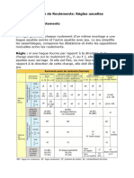 Cours Montage Des Roulements