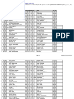 Chess Results List