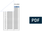 Data Lokasi Tps Kecamatan Mangunjaya