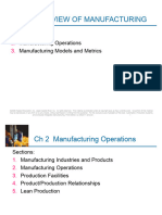 Chapter 2 Manufacturing Operations