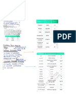 Fisica Analisis Dimensioanal