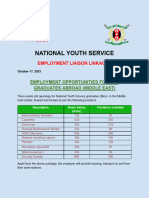 Employment Opportunities For Nys Graduates Abroad (Middle East)