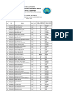 Rekap 1 - Kelas 9 - MTK