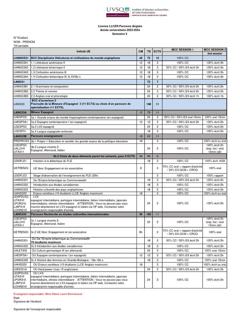 Ip L2 Anglais Semestre 3 | PDF