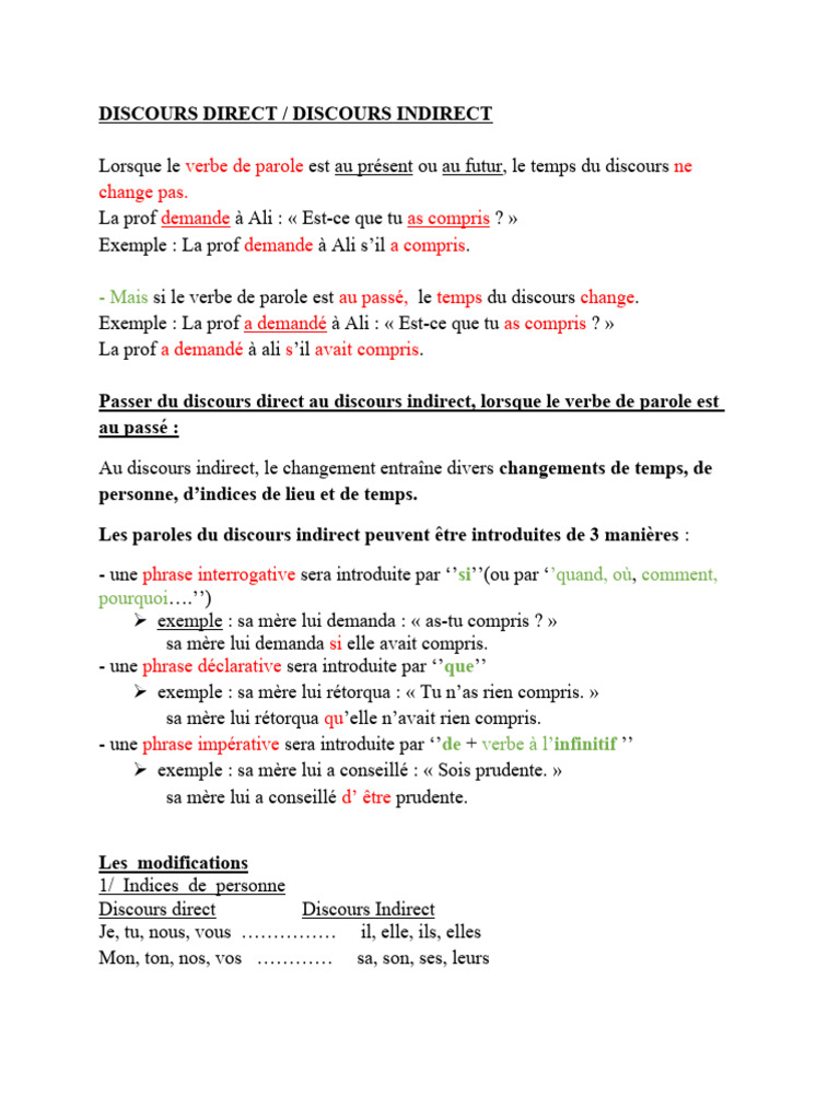 Discours Direct Et Indirect - Toutes Les Modifications | PDF | Phrase ...