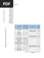 Gear Design Formulas and Equations | PDF | Gear | Mechanical Engineering