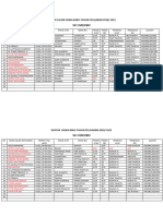 Daftar Calon Siswa Baru Tahunpelajaran 2020