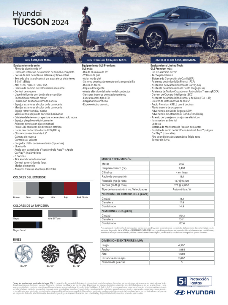 Tucson 2024 Specs PDF