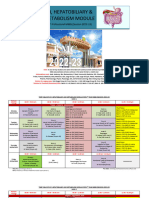 22 3 2023 GI Hepatobiliary and Metabolism Module