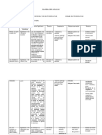 V Planificación Anual 2022