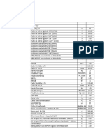 Tabela de Produtos para VRF