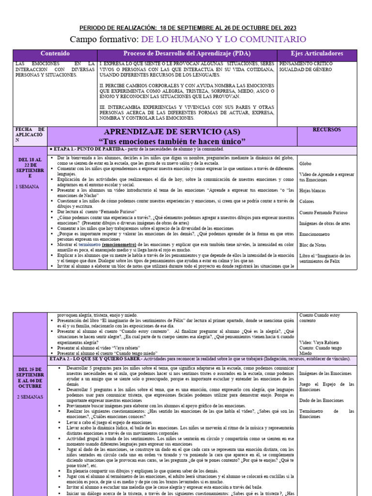 Plan de Lo Humano A La Comunitario | PDF | Las emociones | Ira