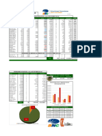 Resumen de Mercado Correspondiente A La Semana Finalizada El 20102023